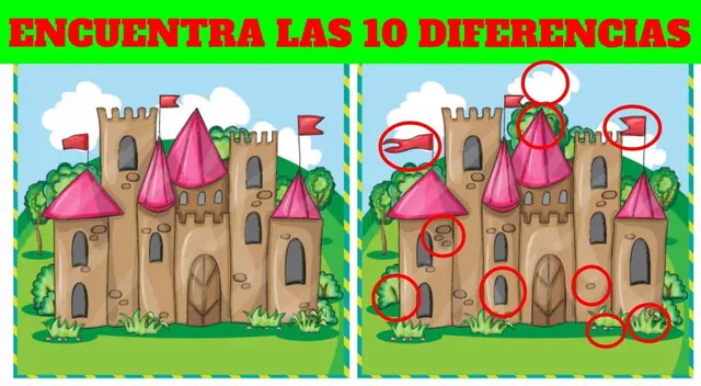 reto visual