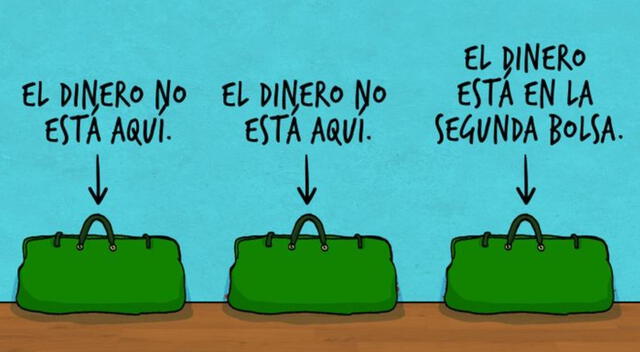 ¿En qué bolsa se encuentra el dinero? ¡Intenta resolver este enigma! ¿En qué bolsa se encuentra el dinero? ¡Intenta resolver este enigma!