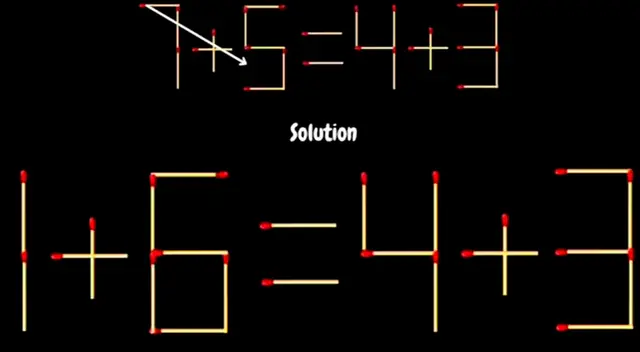 solución acertijo visual solución acertijo visual