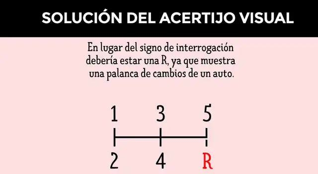 acertijo visual