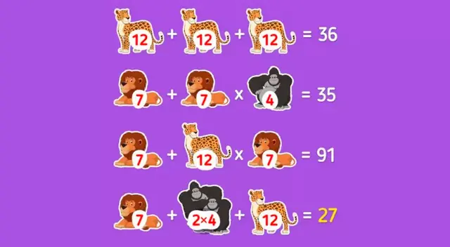 solución acertijo visual solución acertijo visual