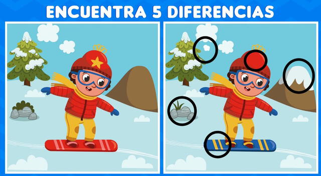 reto visual reto visual