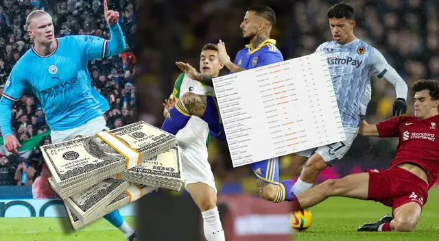 Hincha ganó 46 mil soles con tan solo hacer una mínima inversión