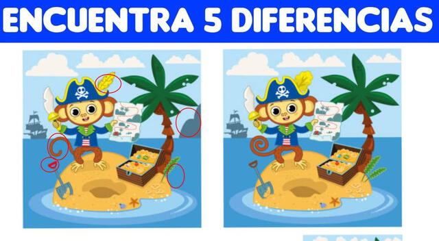 reto visual reto visual