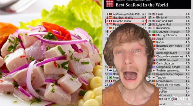 Inflencer mostró su indignación con un ranking mundial por el ceviche peruano. Inflencer mostró su indignación con un ranking mundial por el ceviche peruano.