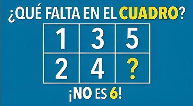 acertijo visual