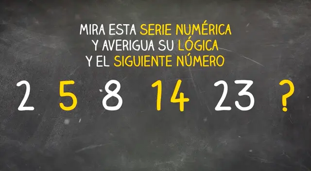 Demuestra que tienes una mente ágil y logra superar este acertijo en pocos segundos.