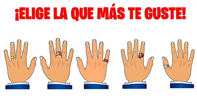 test de personalidad