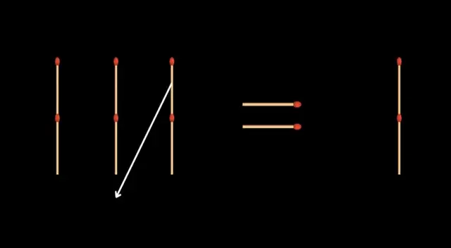 solución acertijo visual solución acertijo visual