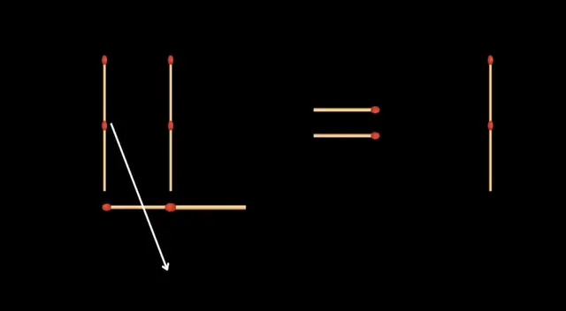 solución acertijo visual solución acertijo visual