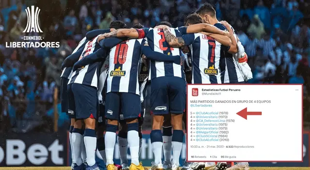 Alianza Lima tiene un récord positivo en Copa Libertadores.