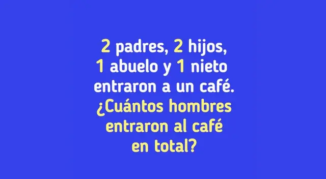 ¿Descubrirás cuántos hombres entraron a este establecimiento? ¿Descubrirás cuántos hombres entraron a este establecimiento?