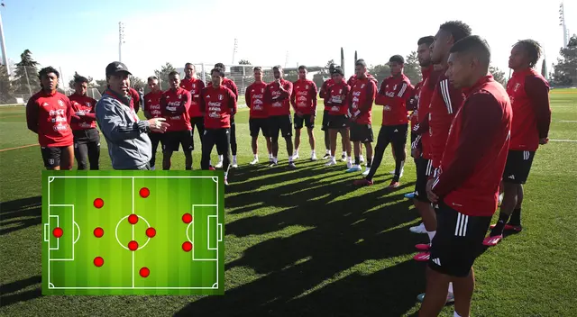 La selección peruana ya sabe lo que es jugar con el sistema 3-5-2.