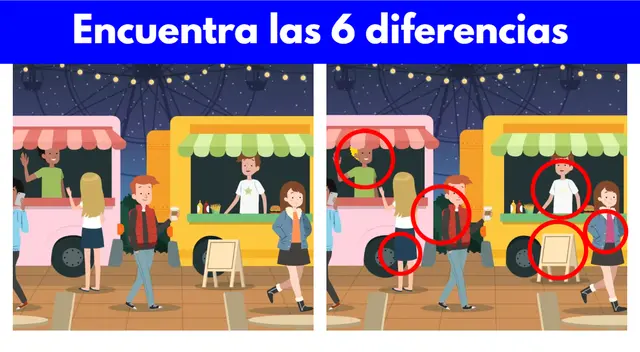 Reto visual Reto visual