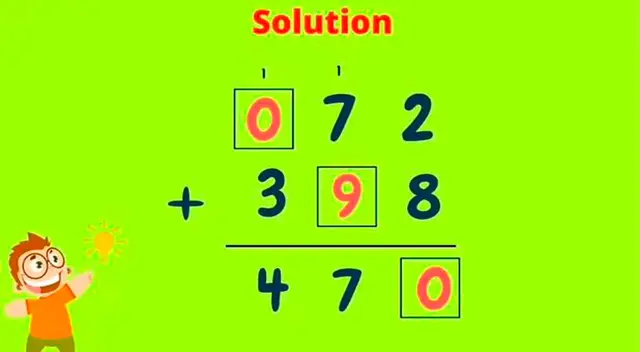 solución acertijo visual solución acertijo visual