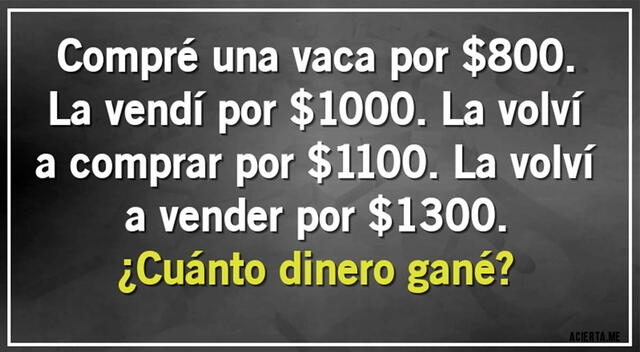 Acertijo visual
