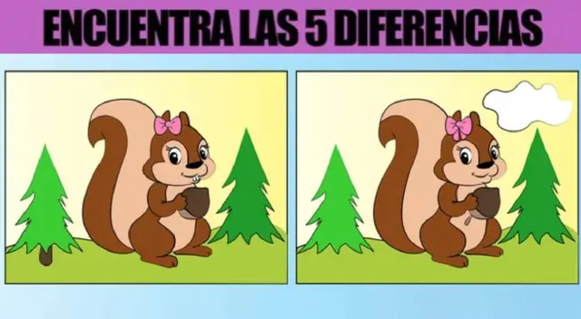 Encuentra todas las diferencias del reto en solo 6 segundos Encuentra todas las diferencias del reto en solo 6 segundos