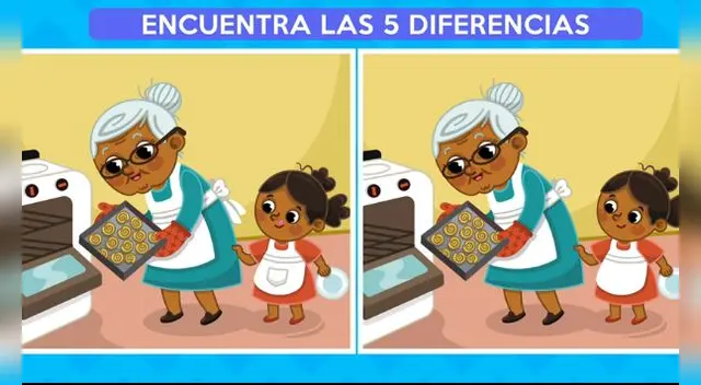 Observa con atención y encontra las diferencias que oculta la imagen