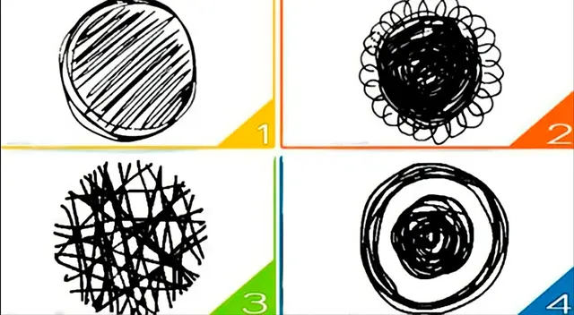 Si superas este test sabrás el tipo de trauma infantil que podrías tener escondido. Si superas este test sabrás el tipo de trauma infantil que podrías tener escondido.