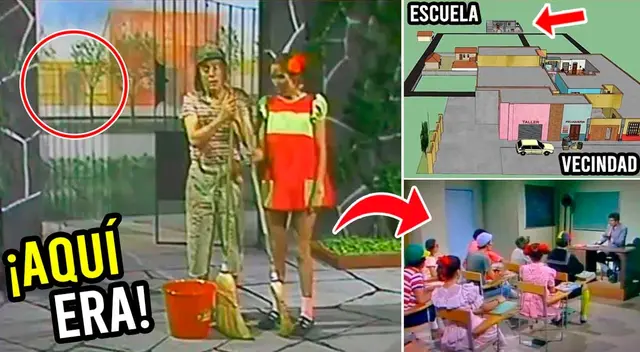 Finalmente se reveló dónde estaba ubicada la Vecindad y la escuelita de 'El Chavo del 8'
