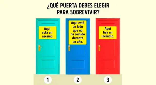 La elección que hagas dependerá de tu nivel de inteligencia. La elección que hagas dependerá de tu nivel de inteligencia.