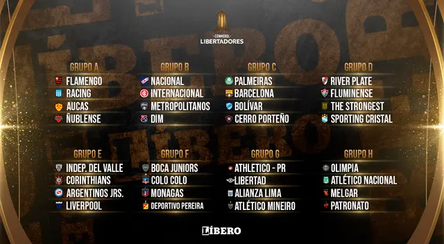 Copa Libertadores 2023: fase de grupos y calendario de partido