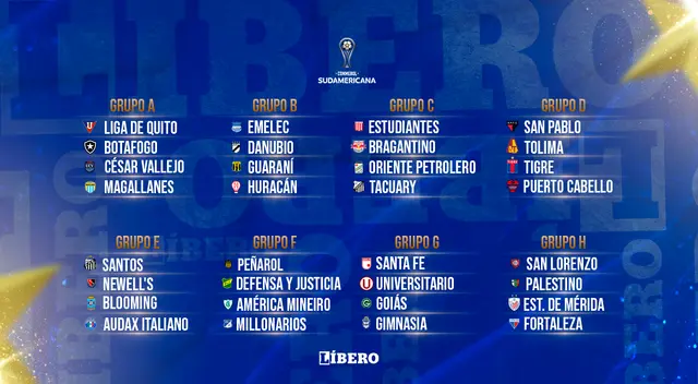 Comienza una nueva edición de la Copa Sudamericana: revisa aquí los detalles