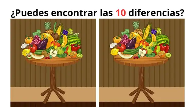 Anímate a resolver este reto visual antes de que se acabe el tiempo.
