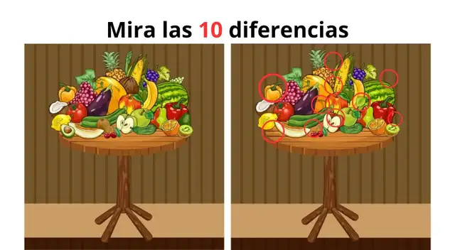 retos visuales