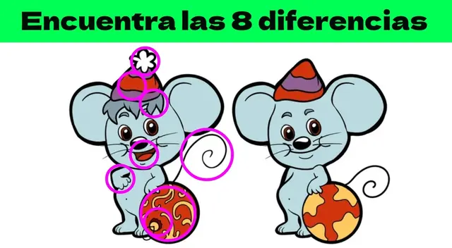Reto visual