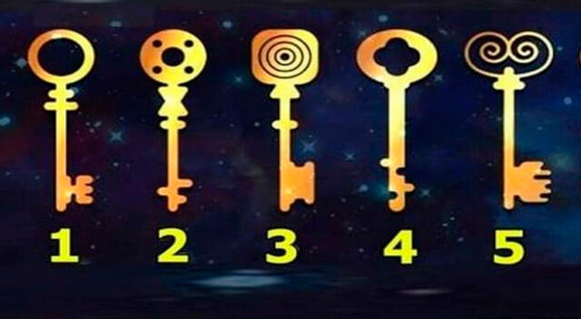 Si quieres conocerte a profundidad, no dudes en superar este test psicológico.