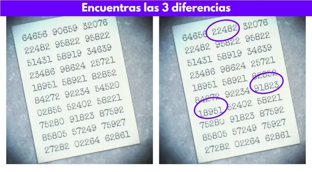 Reto visual Reto visual