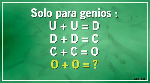 ¿Crees tener lo necesario para superar este desafío visual en el primer intento?