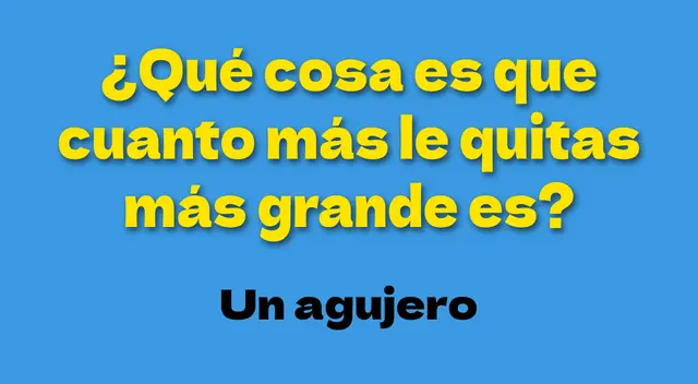 Una simple respuesta a una simple pregunta. Fuente: <em>Libero.pe</em>   
