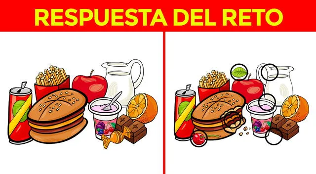 reto visual