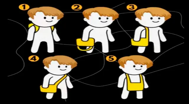 Elige sabiamente y descubre detalles impresionantes de tu forma de ser con este test visual. Elige sabiamente y descubre detalles impresionantes de tu forma de ser con este test visual.
