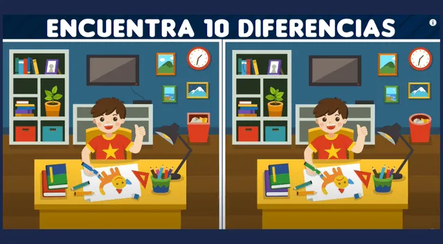 Retos visuales