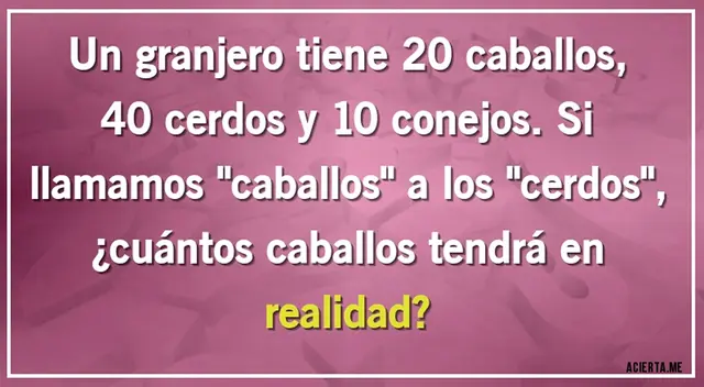 Demuestra que eres un verdadero genio y logra vencer este complicado desafío mental.