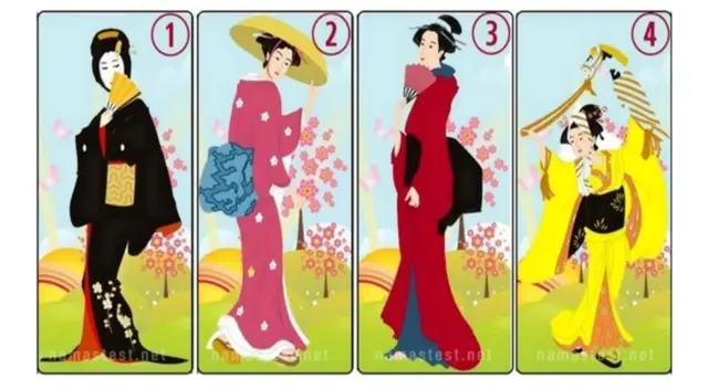 ¿Quisieras saber más detalles de tu personalidad? ¿Quisieras saber más detalles de tu personalidad?