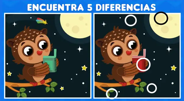Retos visuales. Retos visuales.