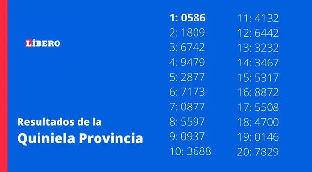 Quiniela Provincia resultados de la Nocturna Quiniela Provincia resultados de la Nocturna
