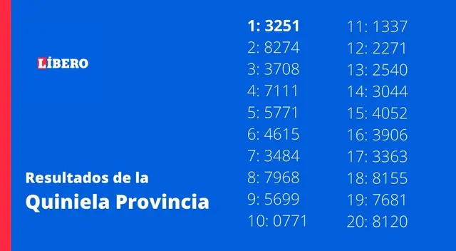 Quiniela Primera de hoy resultados del sorteo Provincia