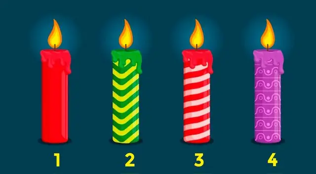 Analiza cada alternativa del test visual y descubre más detalles de tu personalidad. Analiza cada alternativa del test visual y descubre más detalles de tu personalidad.