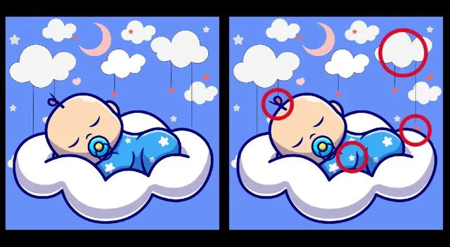 reto visual reto visual
