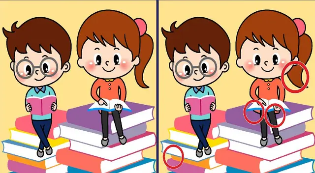 Retos visuales Retos visuales