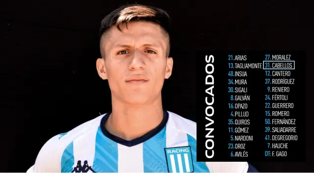 Catriel Cabellos tendría opción de debutar en partido de Racing Catriel Cabellos tendría opción de debutar en partido de Racing