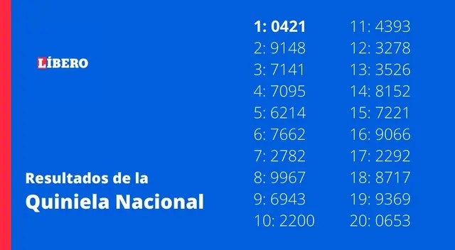 Quiniela Nacional: resultados La Primera Quiniela Nacional: resultados La Primera