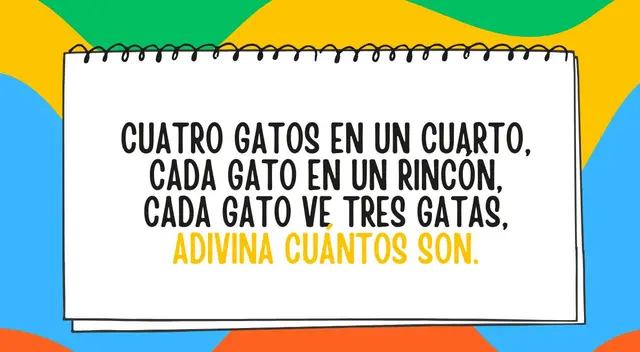¡Abre bien los ojos! Solo así podrás dar con la respuesta correcta en segundos.
