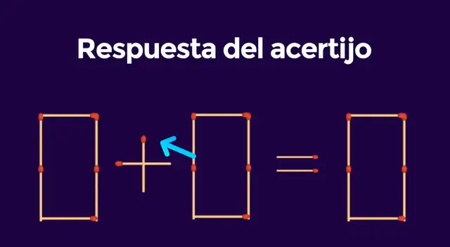 acertijo visual