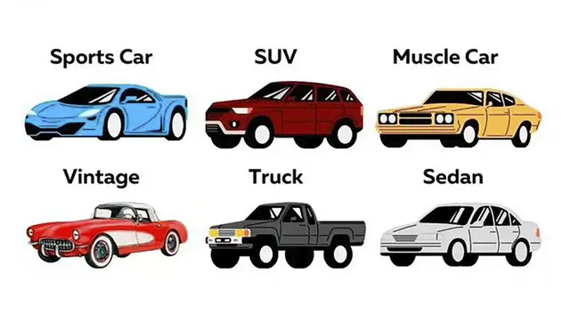 Tu carácter según el auto que elijas. Tu carácter según el auto que elijas.